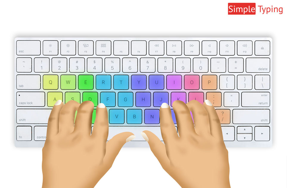 Touch Typing Training on QWERTY keyboard - Simple typing